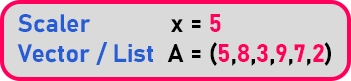 Arrays in C++ with Examples