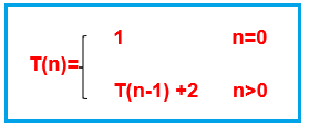 Time Complexity of Recursive Function in C Time Complexity of Recursive Function in C