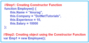 How to Create Objects in JavaScript - Dot Net Tutorials