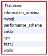 How to Drop a Database in MySQL?