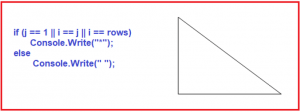 Hollow Right Triangle Star Pattern in C# - Dot Net Tutorials