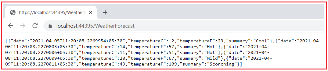 How to Test ASP.NET Core Web API