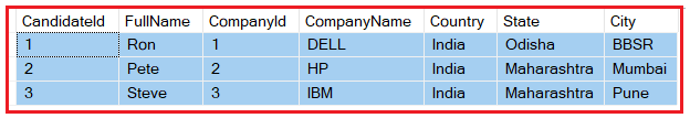Inner Joining Employee, Projects, and Address tables