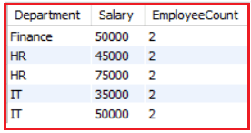 GROUP By Clause with Multiple Columns in MySQL