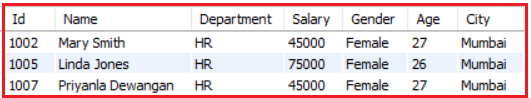 LIMIT Clause with Where Clause in MySQL