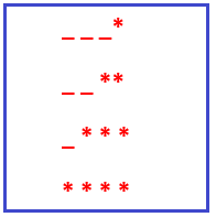 Understanding the Mirrored Right Angle Triangle Star Pattern