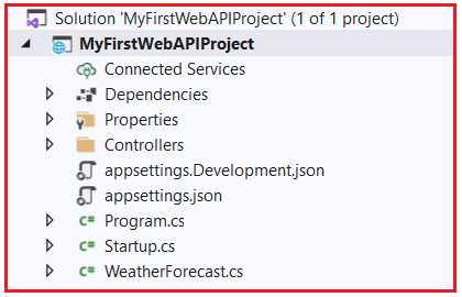 How to Create, Build, Run, and Test the ASP.NET Core Web API project in Visual Studio 2019
