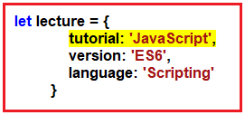 How to Create JavaScript Object Using object literal with Examples