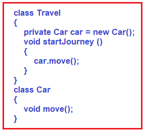 Tight Coupling and Loose Coupling between Objects