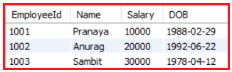 How to Call a User Defined Function in MySQL?