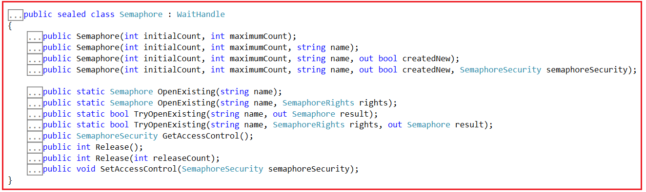 Constructors, and Methods of Semaphore Class in C#