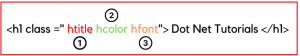 Classes in HTML with Examples - Dot Net Tutorials