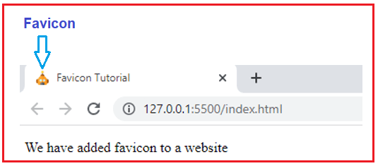 Favicon In HTML With Examples Dot Net Tutorials