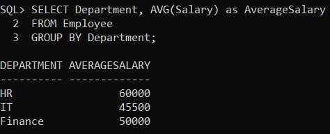 GROUP BY Clause with AVG Function in Oracle