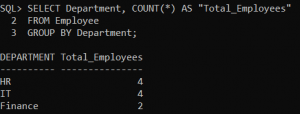 COUNT Function in Oracle with Examples - Dot Net Tutorials