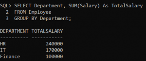 SUM Function in Oracle with Examples - Dot Net Tutorials