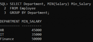 MIN Function in Oracle with Examples - Dot Net Tutorials