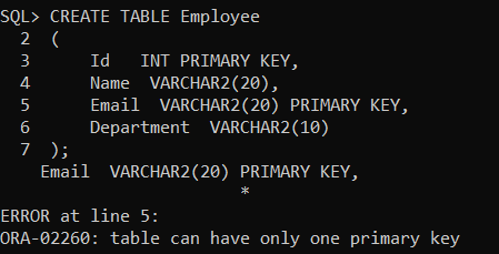 Create Table Syntax In Oracle With Constraints | Cabinets Matttroy