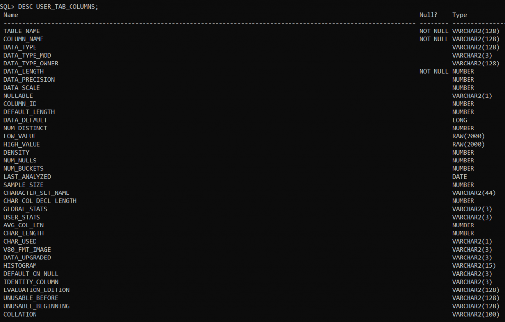 Data Dictionaries in Oracle with Examples Dot Net Tutorials