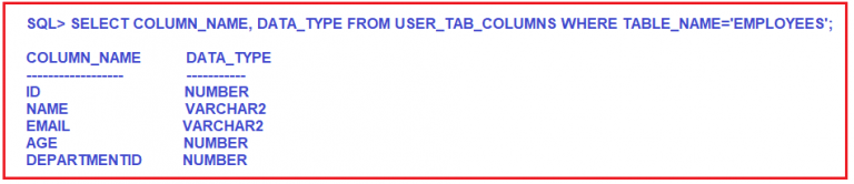 Data Dictionaries in Oracle with Examples - Dot Net Tutorials