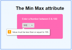 Input Attributes in Html with Examples - Dot Net Tutorials