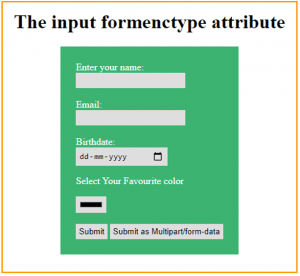 Input Form Attributes in HTML with Examples - Dot Net Tutorials