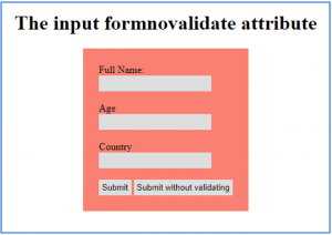 Input Form Attributes in HTML with Examples - Dot Net Tutorials