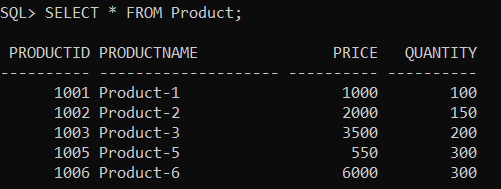 SET TRANSACTION TCL Command in Oracle