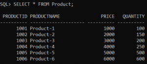 Save Point In Sql Graphical SAVEPOINT in Oracle with Examples - Dot Net Tutorials