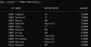 ROW_NUMBER Function in Oracle with Examples - Dot Net Tutorials