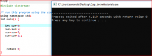 Compound Assignment Operator in C++ - Dot Net Tutorials