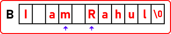 How to Count Vowels and Consonants in a String in C