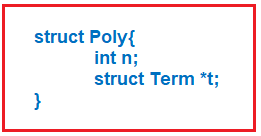 Representation of Polynomial in C Language with Examples