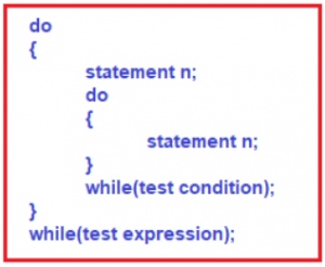 Do While Loop in C++ with Example - Dot Net Tutorials