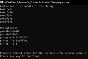 Pointer Arithmetic in C++ with Examples - Dot Net Tutorials