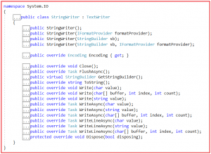 StringWriter and StringReader in C# with Examples - Dot Net Tutorials