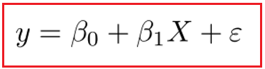 Simple Linear Regression in Machine Learning
