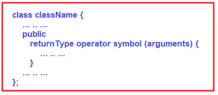 Operator Overloading in C++ with Examples - Dot Net Tutorials