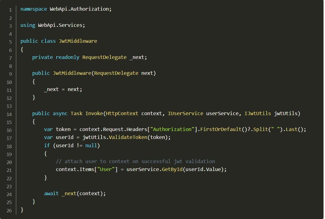 3. Token Validation in Custom JWT Middleware: