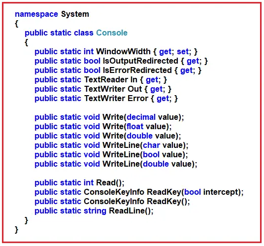 Solved Overloading Operators The input and output operators