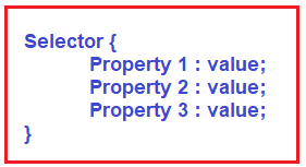 CSS Syntax