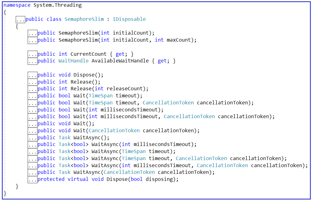 Constructors, and Methods of SemaphoreSlim Class in C#