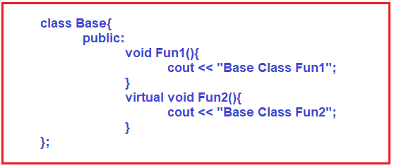 What Is Abstract Class In C