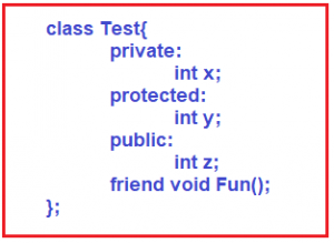 Friend Function and Classes in C++ with Examples - Dot Net Tutorials