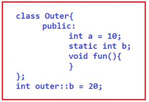 Inner Classes in C++ with Examples - Dot Net Tutorials