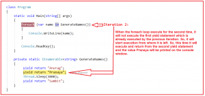 Asynchronous Streams in C# with Examples - Dot Net Tutorials