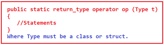 Operator Overloading in 2023  Basic computer programming, Programming  tutorial, Computer programming