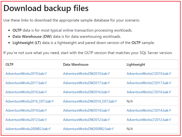 How to Download and Restore AdventureWorks Database