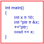 Constants in C++ with Examples - Dot Net Tutorials