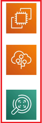 Types of Cloud Computing